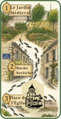 Illustration de la déambulation
